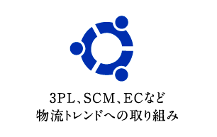 3PL、SCM、ECなど物流トレンドへの取り組み