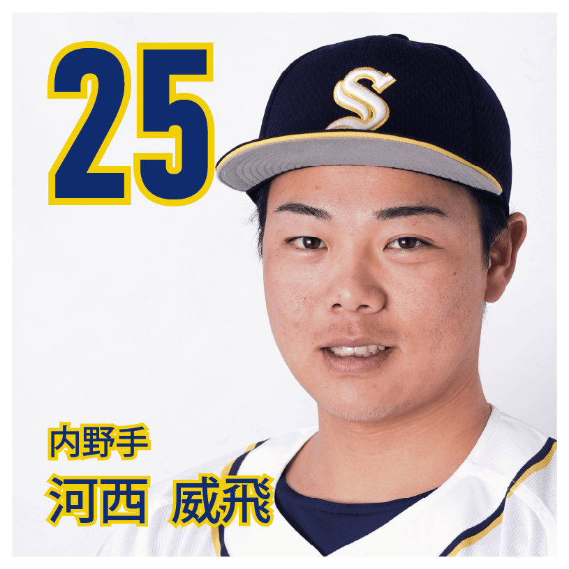 25 河西　威飛【コヤンキー】